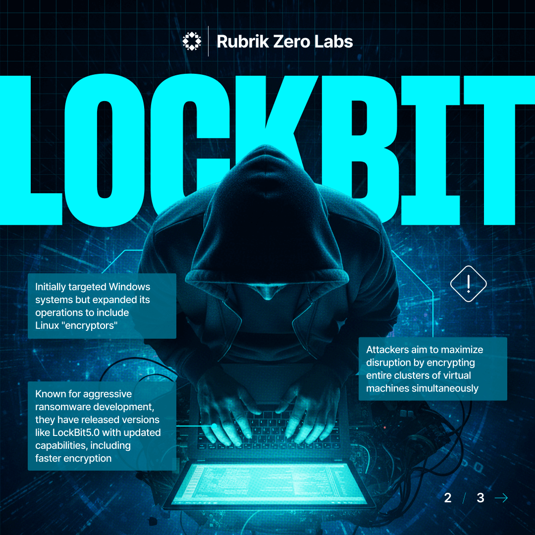 Rubrik Zero Labs tweet media