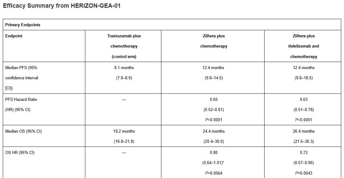 Nicholas Hornstein tweet media