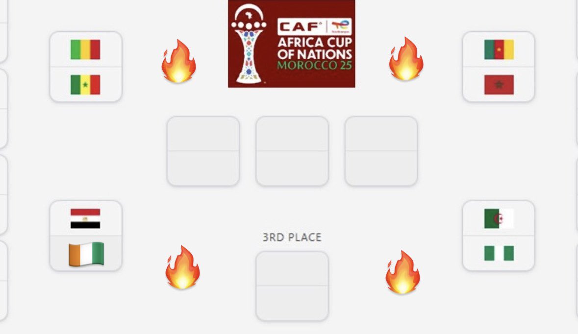 Est ce qu'on a deja eu des quarts de finals comme ça dans une CAN ?!

Une dinguerie vraiment... Chaque match aurait pu etre une finale !

🔥🔥🔥🔥🔥