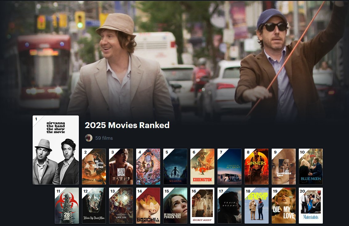 Insane year for movies. Top 11 are all rated 4.5/5 and above.

Full list here: letterboxd.com/jwgeorgeiv/lis…