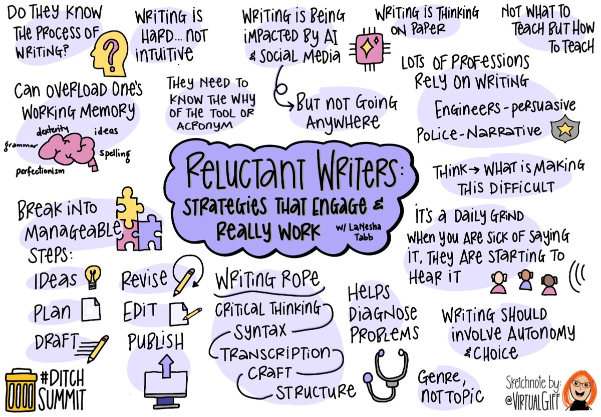 Matt Miller 🗑️ tweet media