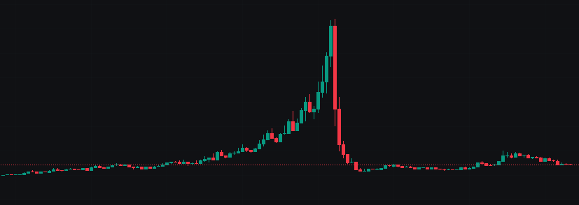 ryandcrypto tweet media