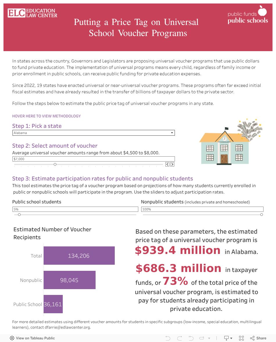 Public Funds Public Schools tweet media