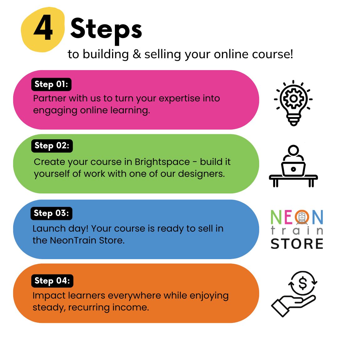 NeonTrain tweet media