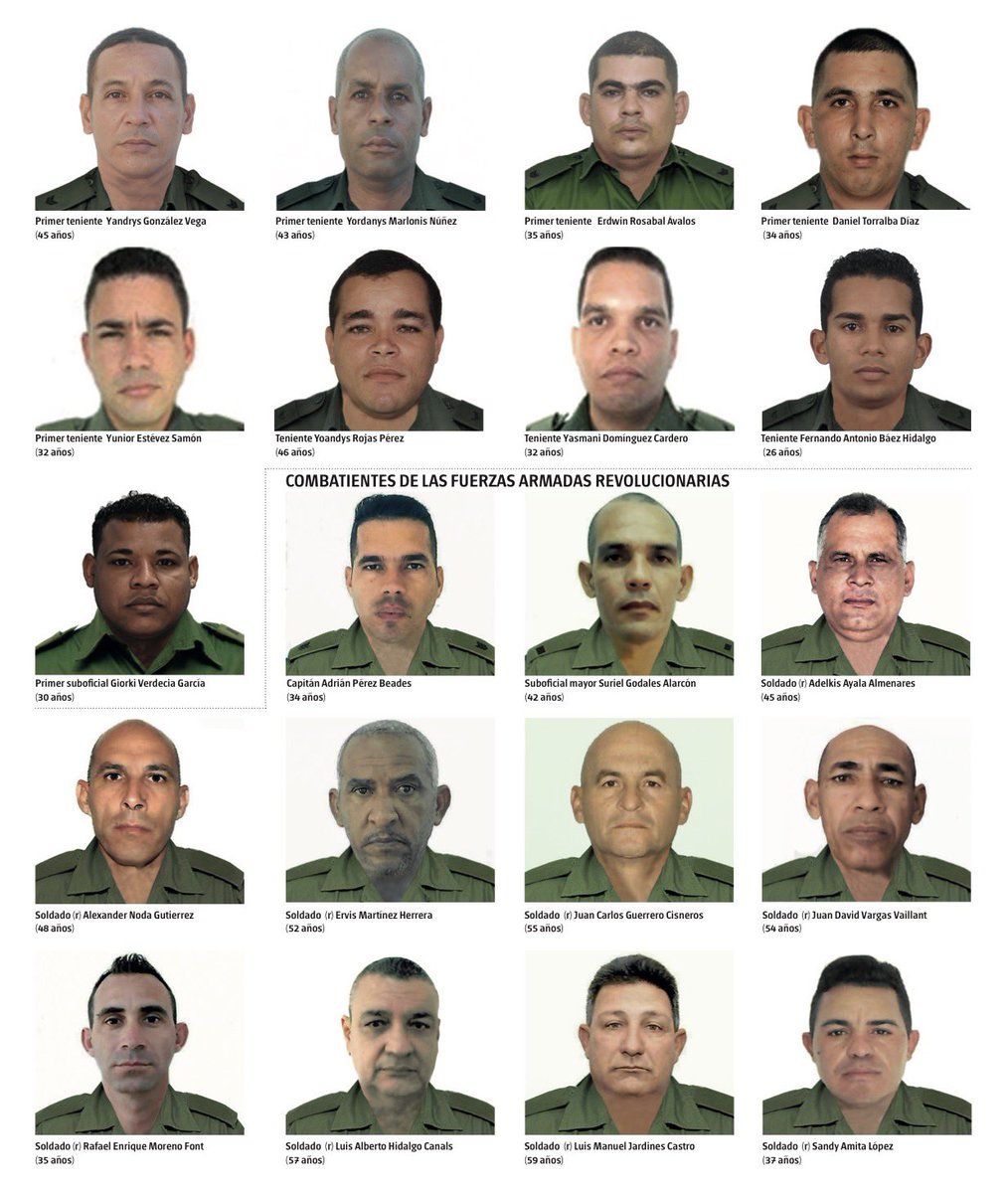 Luis Martínez de Armas tweet media