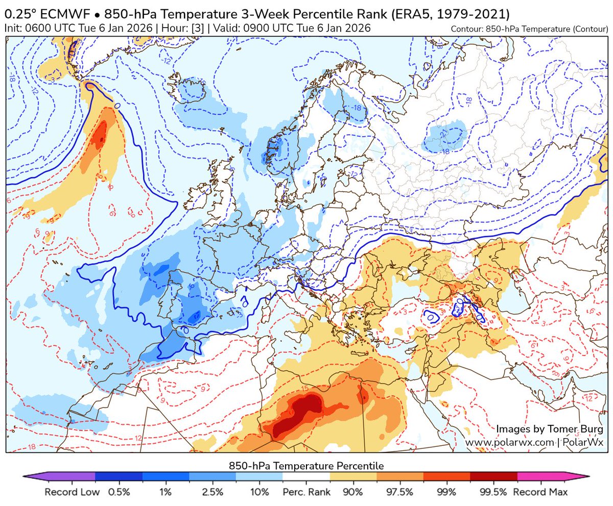 globerourdiales's tweet image. Es evidente que la Península Ibérica, y buena parte del continente europeo, están inmersos en un episodio de frío desde hace unos días. Pero, ¿es un episodio de frío extraordinario? La respuesta es NO. El percentil rank para la variable T850hpa ya dá una idea de la magnitud