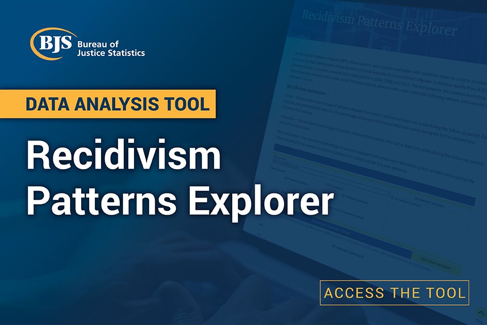 BJS has phased out the Prisoner Recidivism Analysis Tool and replaced it with the Recidivism Patterns Explorer. The new tool includes data on persons released from state prisons in 2005, 2008, and 2012: bjs.ojp.gov/recidivism-pat…