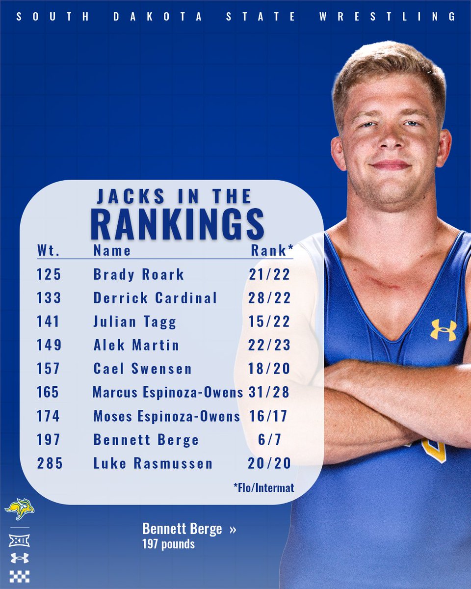 Jackrabbit Wrestling tweet media