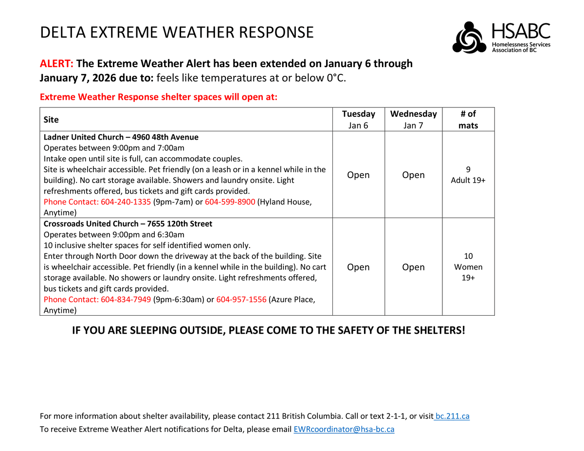 snddivision's tweet photo. Emergency shelters will remain open tonight and tomorrow night in Surrey and Delta. If you are sleeping outside, come to the safety of these shelters. https://t.co/5V2eiqayg7