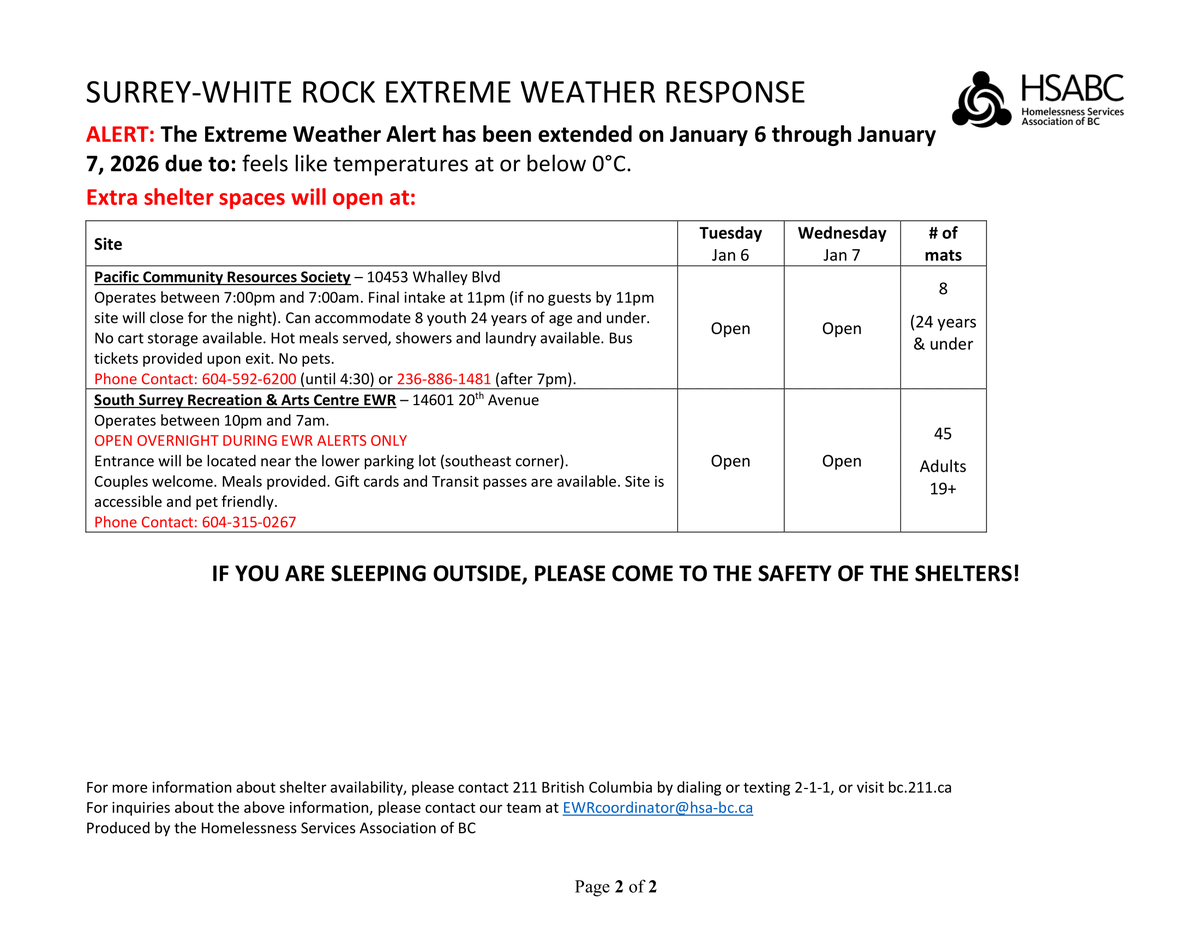 snddivision's tweet photo. Emergency shelters will remain open tonight and tomorrow night in Surrey and Delta. If you are sleeping outside, come to the safety of these shelters. https://t.co/5V2eiqayg7