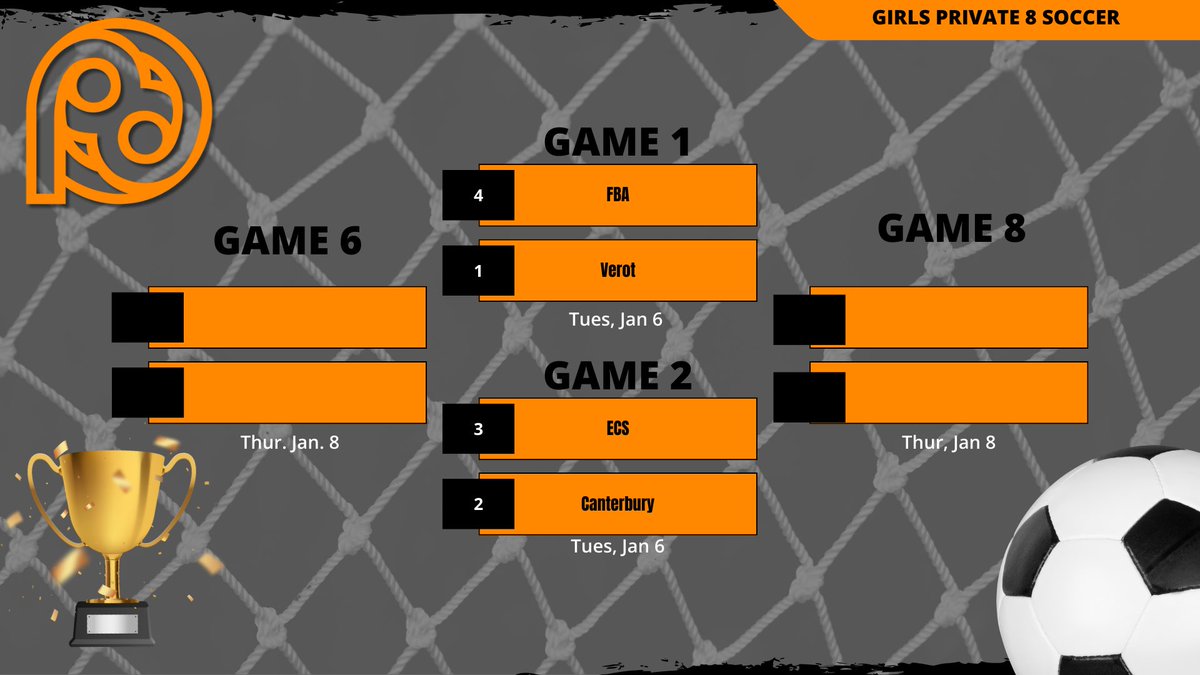 The Private 8 Conference tweet media