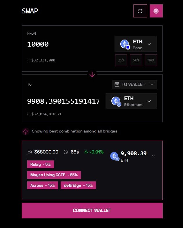 Ram | Router tweet media