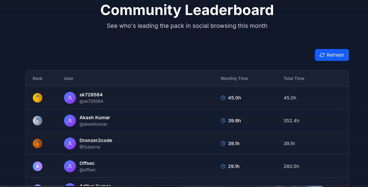 BrowsePing tweet media