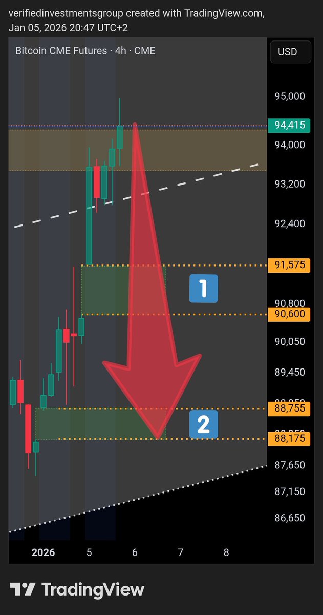 ZaffGeorge_offi's tweet image. This was taken in my ACADEMY GROUP