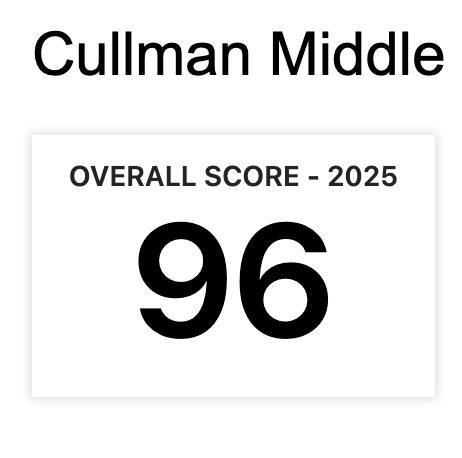 Cullman Middle School tweet media