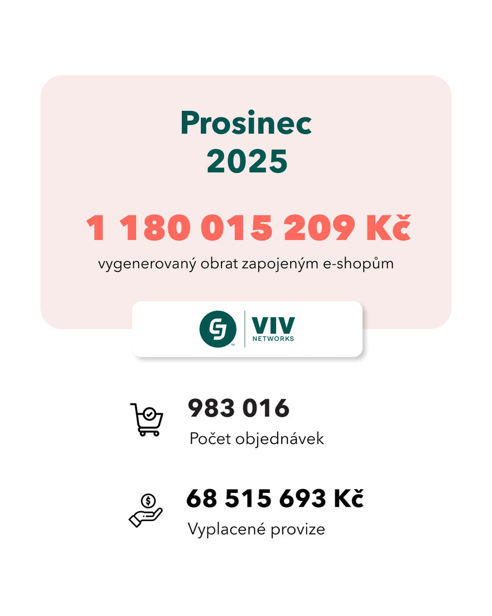 VIVnetworks tweet picture