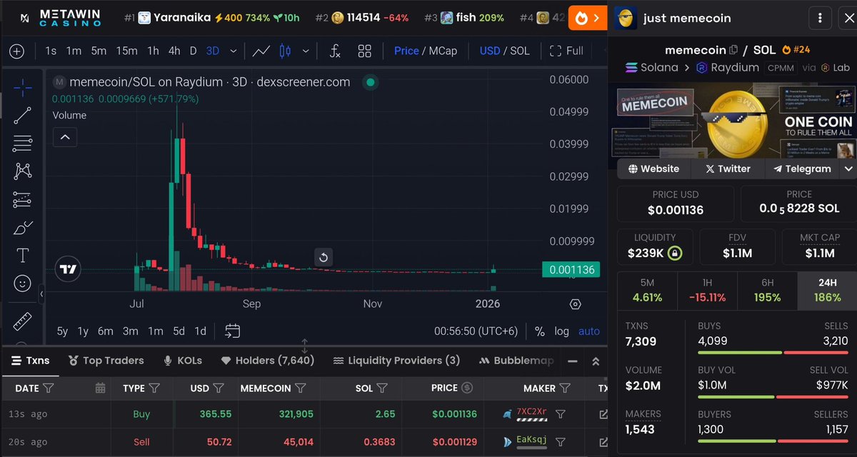 Crypto Scope tweet media
