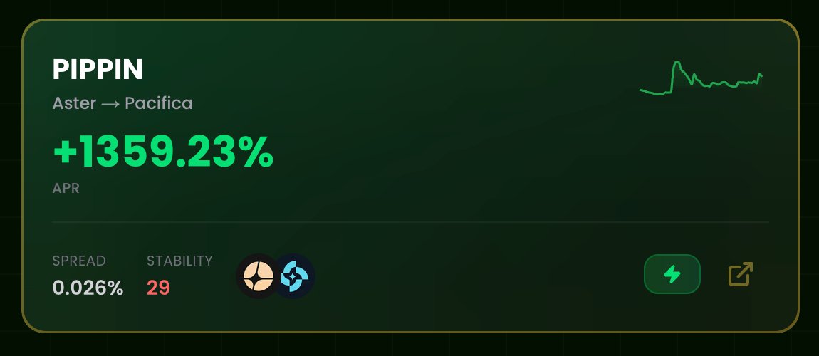 Perplexd tweet media