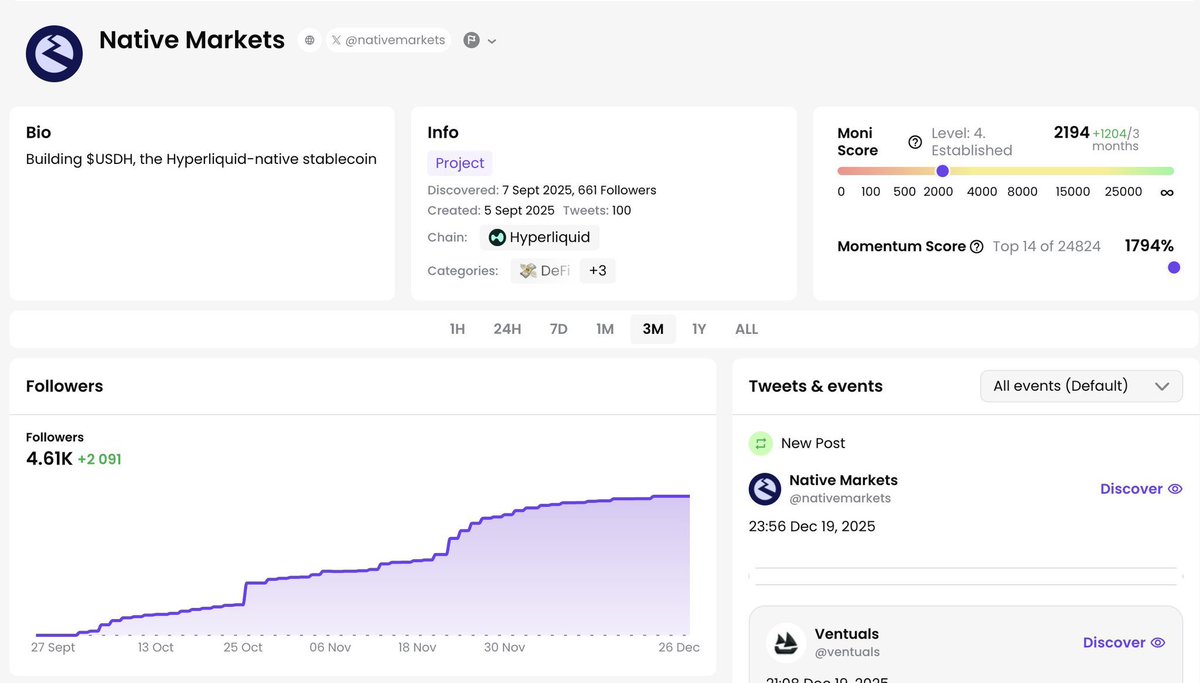 Keeping an eye on Native Markets $USDH - @nativemarkets USDH is a fully  reserved, on-chain stablecoin built natively for the Hyperliquid ecosystem,  backed by cash and U.S. Treasuries with a compliance-ready structure.