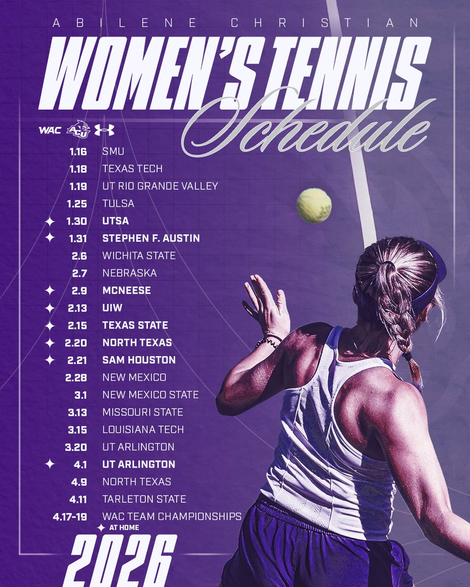 ACU Women's Tennis tweet media