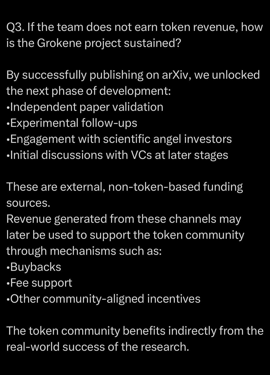 bullish