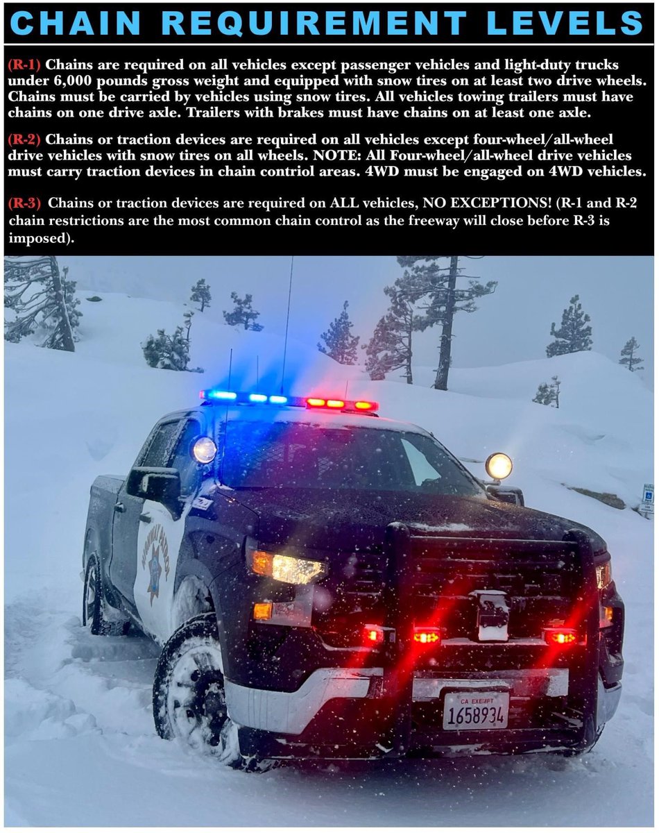 When chain control restrictions are in place, here are the 3 different levels.