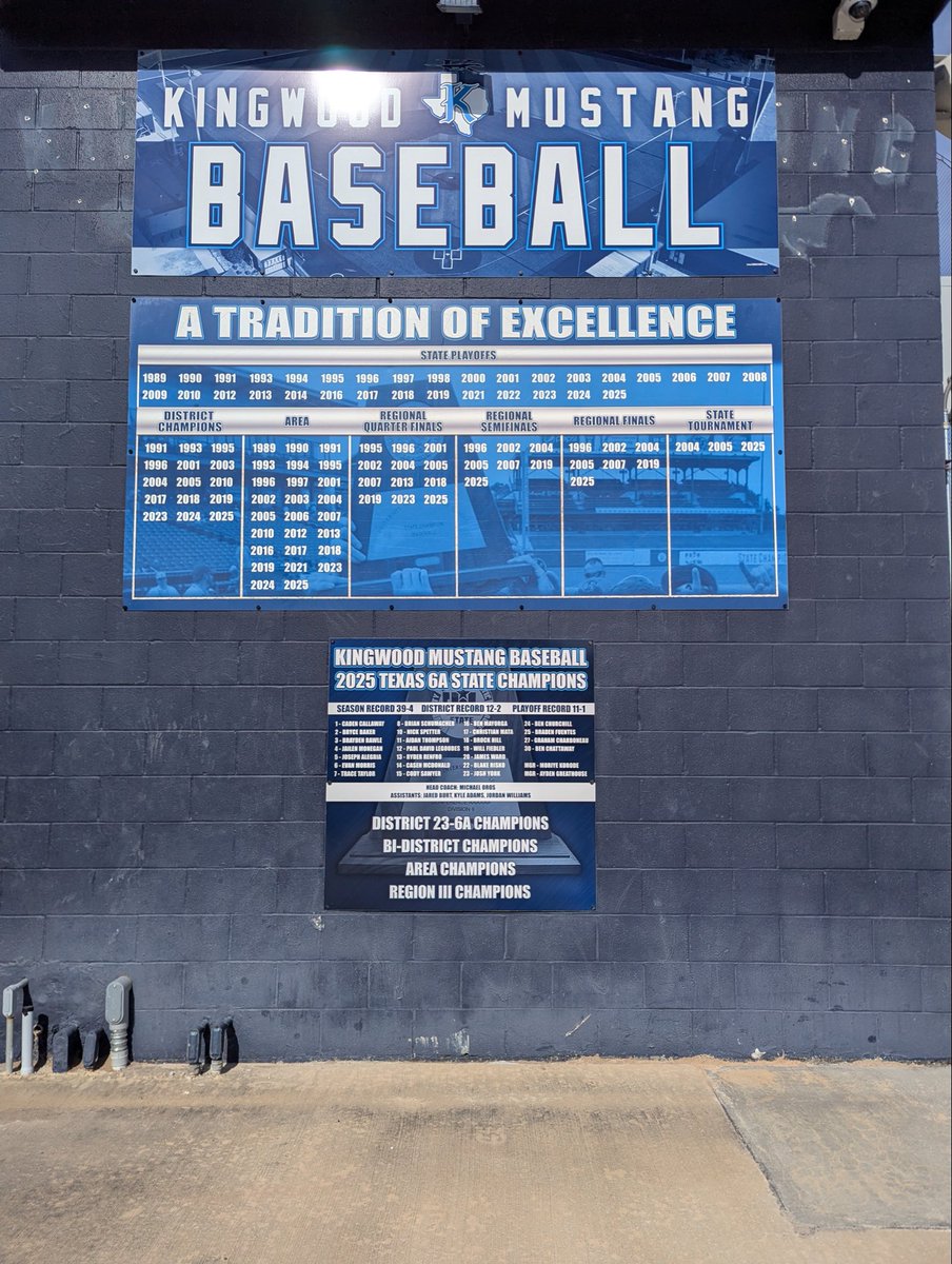 TheSignChamp's tweet image. More than numbers — it’s a legacy. ⚾️
These record boards celebrate the hard work, dedication, and winning tradition of Kingwood High School Baseball. Once a Mustang, always a Mustang. Proud to update a tradition of excellence! @KWoodBaseball #BrandYourSchool #SignChamp…