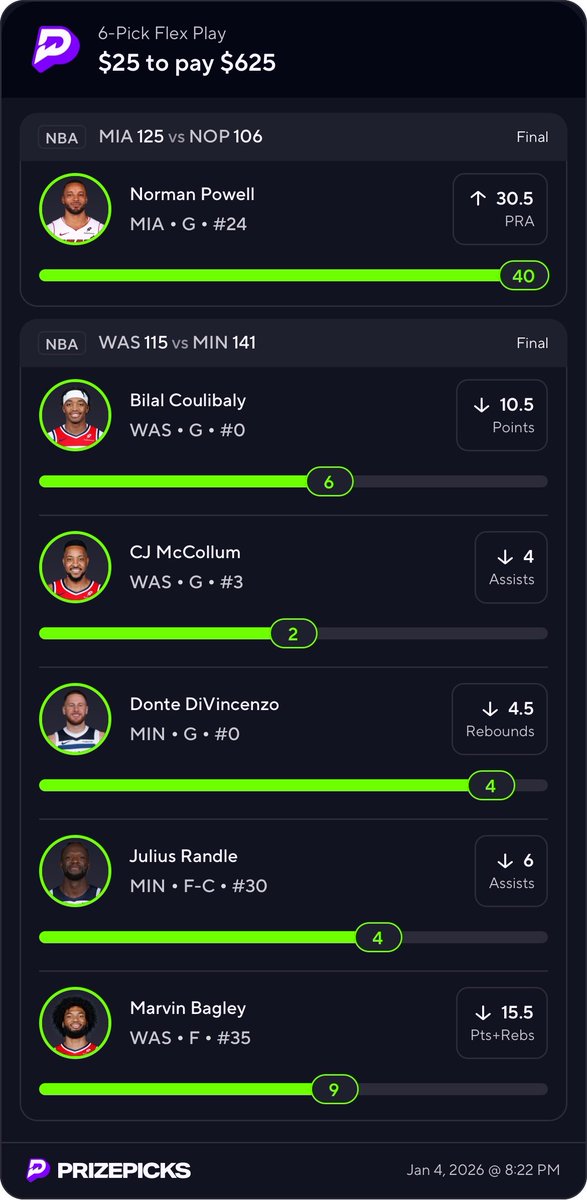 Blitz_Bets's tweet photo. BANNGGG ✅✅

Arcade's newest capper @bm_emann is absolutely insane!! 💣💣

He's been here a week and is up +51U in January! https://t.co/9EBKfjD8Zf