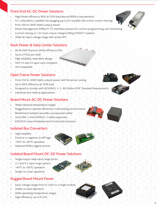 Murata Power Solutions tweet media