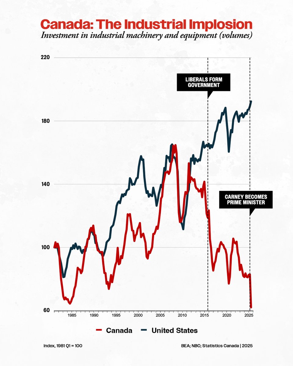 Pierre Poilievre tweet media