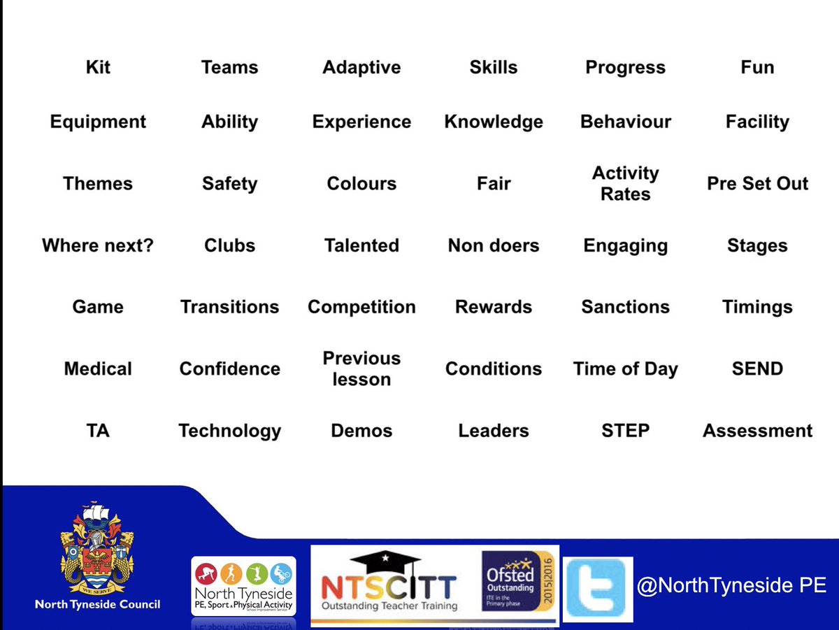 johnspencepe's tweet photo. Great to work with the amazingly positive cohort from @NTSCITT as we ‘moved on’ and explored Key Stage 1 &amp; 2 activities. Lots of practice, discussion and organisational examples along the way! Really enjoyed working with these future superstars! https://t.co/alDOkaJpsd