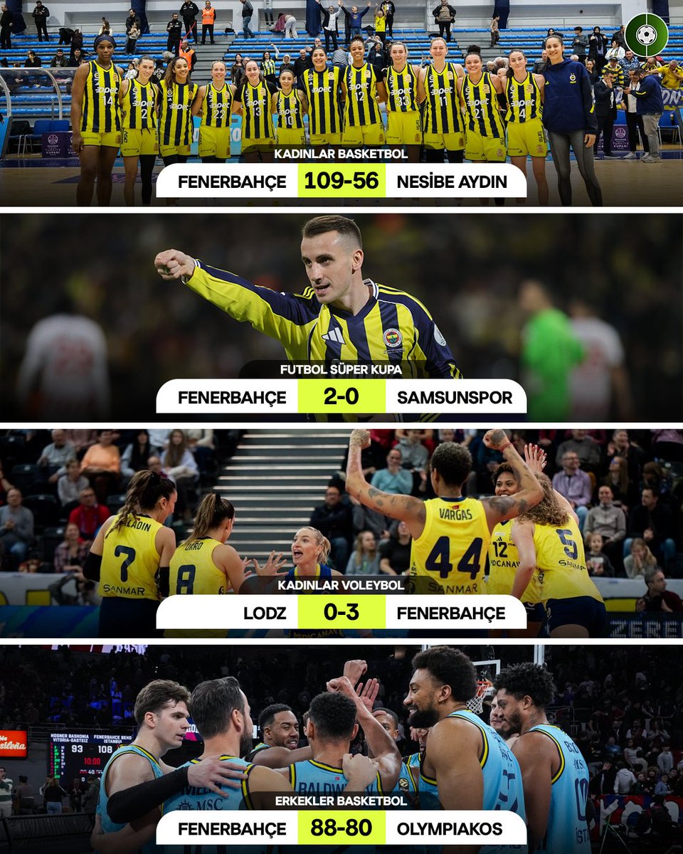 mujdatREIS1907's tweet photo. FENERBAHÇE SPOR KULÜBÜ GURURLA SUNAR 4'te 4 🔥
@Fenerbahce 
@fbkadinbasket 
@FBBasketbol 
@FBvoleybol https://t.co/x66ny7zPm4