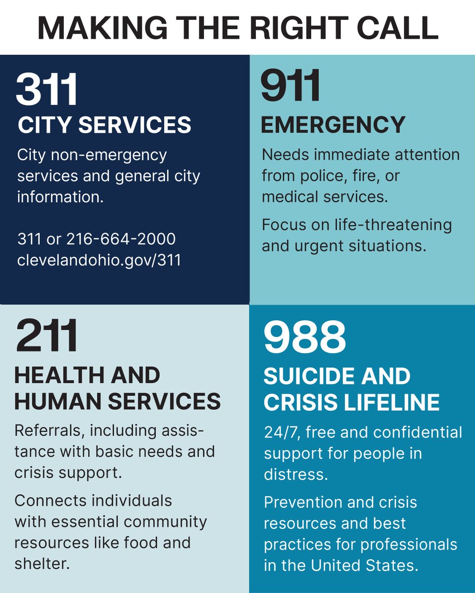 CityofCleveland's tweet image. Start the new year by making the right call. 📞 Know which City of Cleveland resources are here to support you—so you can get help when you need it, right when you need it.