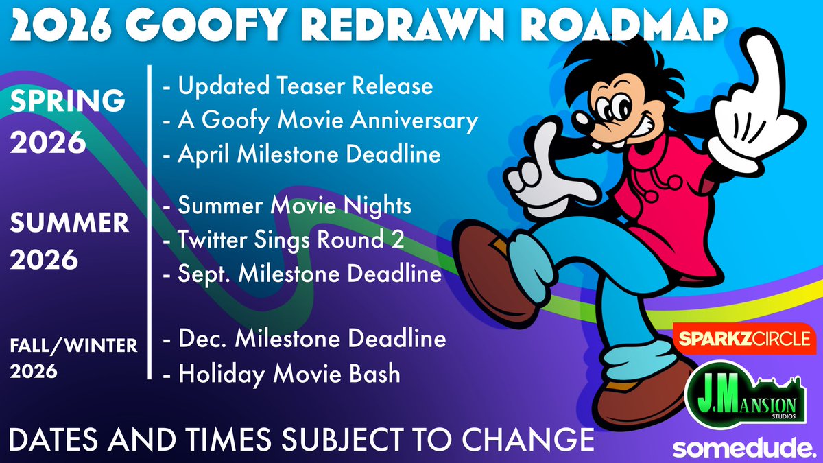 A Goofy Movie Redrawn tweet media