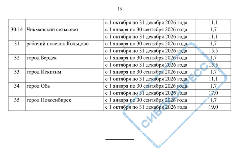 Leonid Volkov tweet media