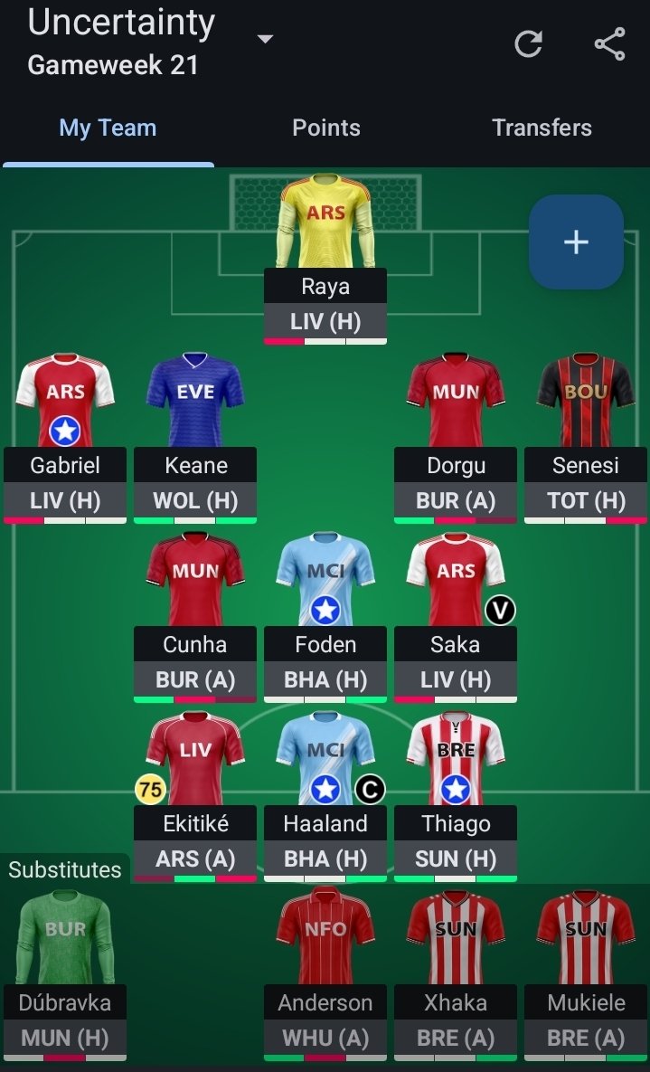 FPL Trio tweet media