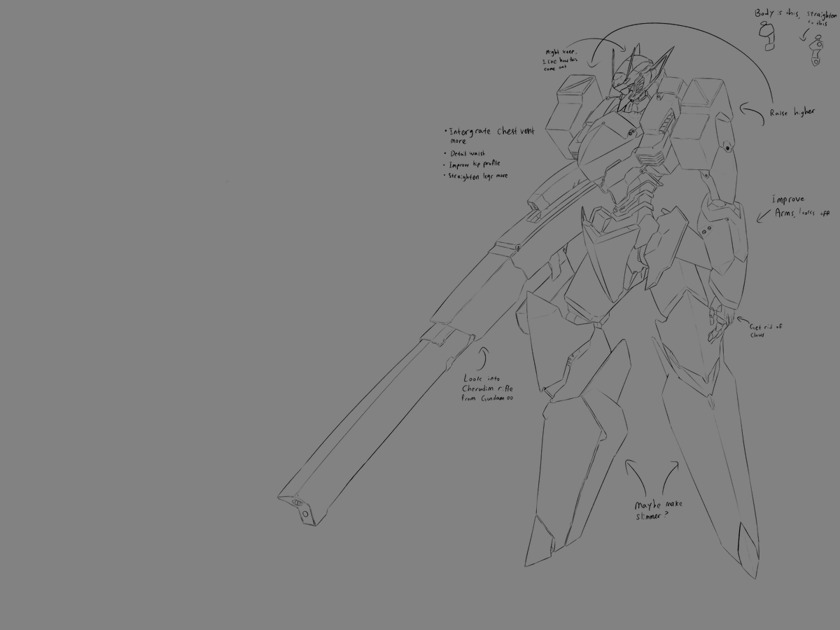 Thanks again MeekoMemeko for the raid tonight! We raided NPCeelie!

Tonight's stream was kind of short, but I had fun chatting and drawing tonight. Did some sketches mostly, but exploring ideas for my person mecha was really fun. I already have ideas on how to change it too!