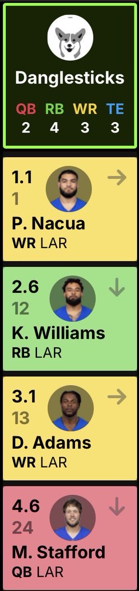 Ryan Carter tweet media