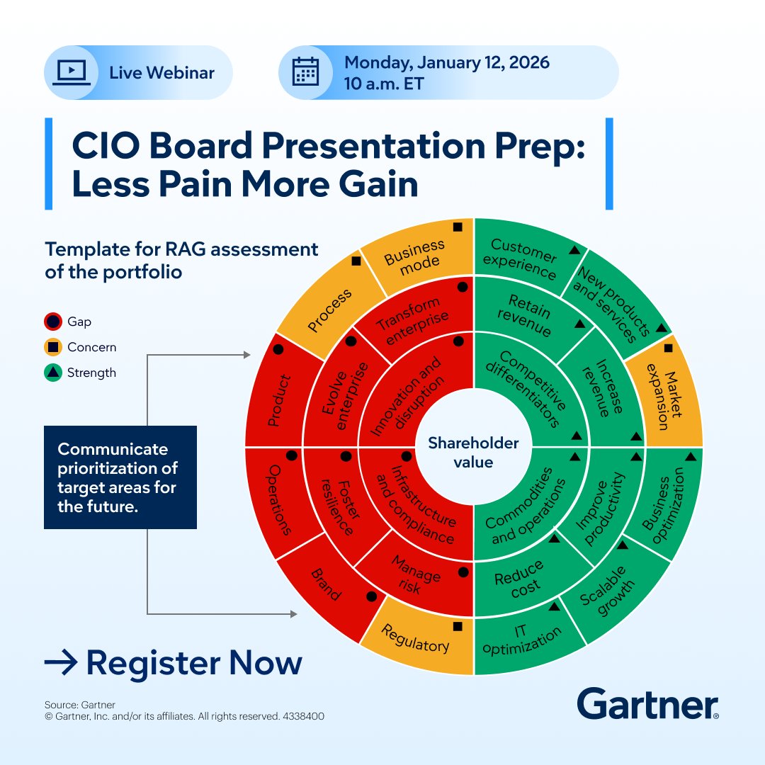 Deepak Seth tweet media