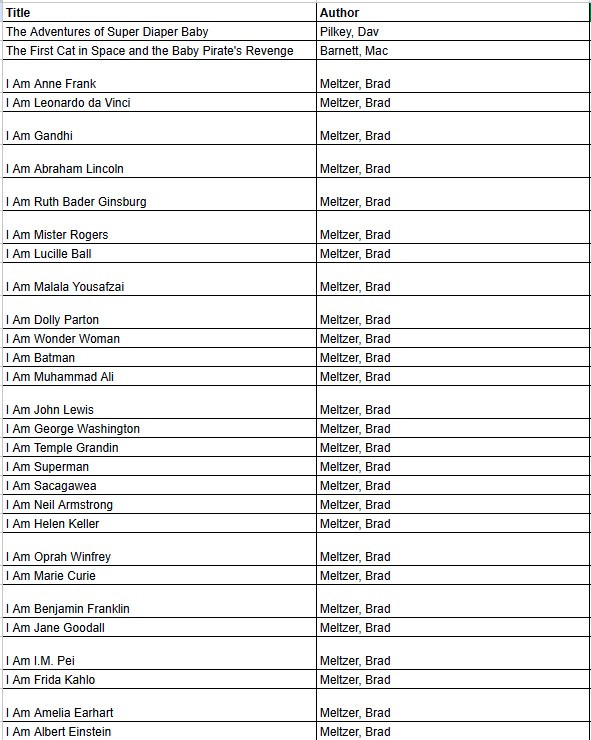 Killarney Elementary School tweet media