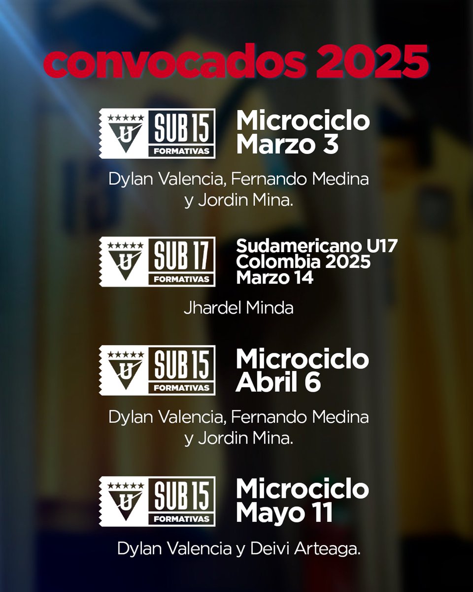 Formativas_LDU's tweet photo. En el 2️⃣0️⃣2️⃣5️⃣ tuvimos muchas convocatorias para nuestros #MinuGuerreros 🤩

Recordemos quienes fueron parte de la #MiniTri 🇪🇨 ¡Que el nuevo año nos traiga muchas convocatorias más! 💪 https://t.co/48QARyvnKB