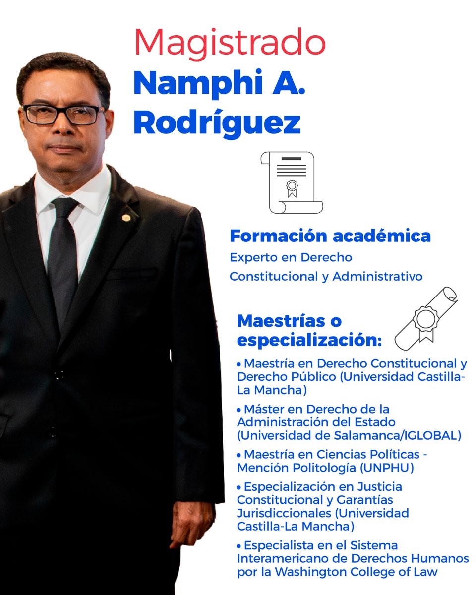 PoderJudicialRD's tweet photo. ⚖️ Nuevo juez de la Suprema Corte de Justicia

El magistrado Namphi A. Rodríguez es experto en Derecho Constitucional y Administrativo, con una formación académica y trayectoria como abogado en ejercicio y catedrático universitario.

Es integrante de la Tercera Sala o Sala de Tierras, Laboral, Contencioso Tributario y Contencioso Administrativo.

Para conocer su perfil completo, visita nuestro portal web: https://t.co/PjYVEUrHeW

#PoderJudicialRD #SupremaCorteDeJusticia
