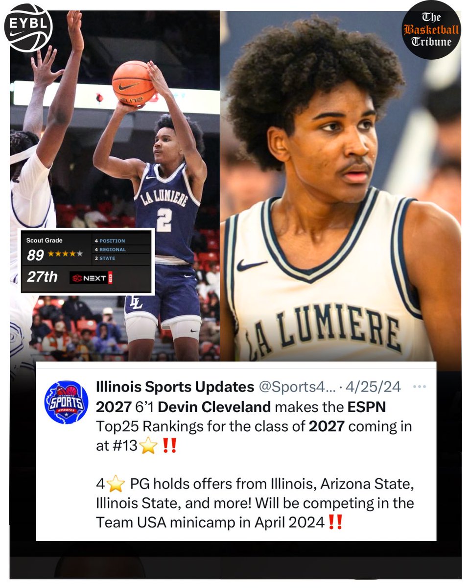 The Basketball Tribune tweet media