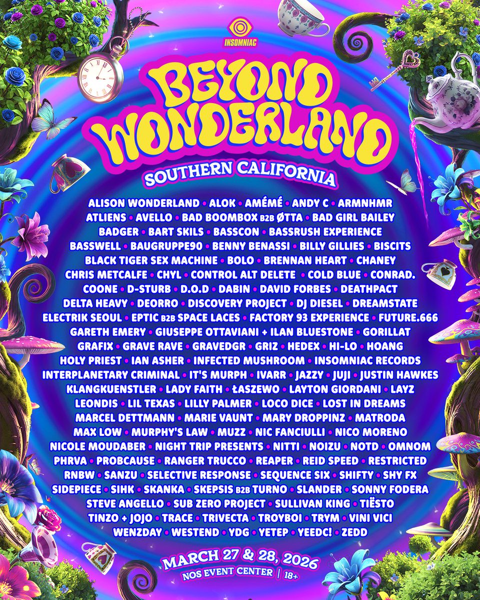 Beyond Wonderland tweet media
