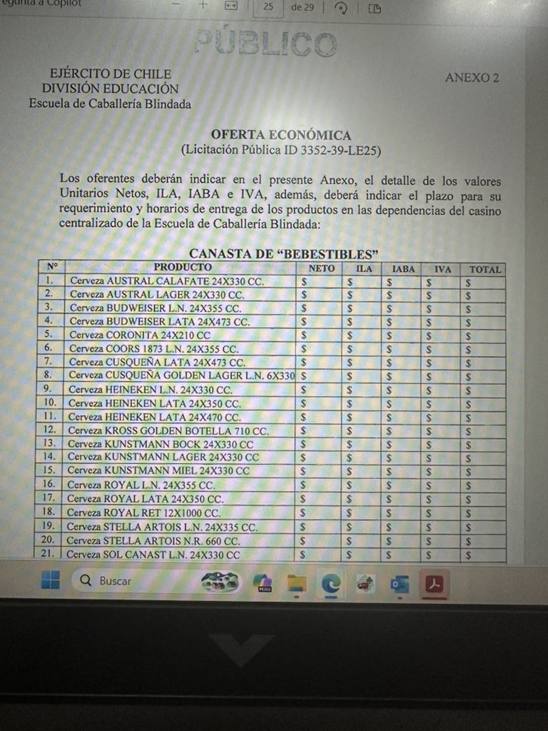 Nuevamente todos los chilenos auspiciando los copetes de los valientes soldados…
#Iquique
