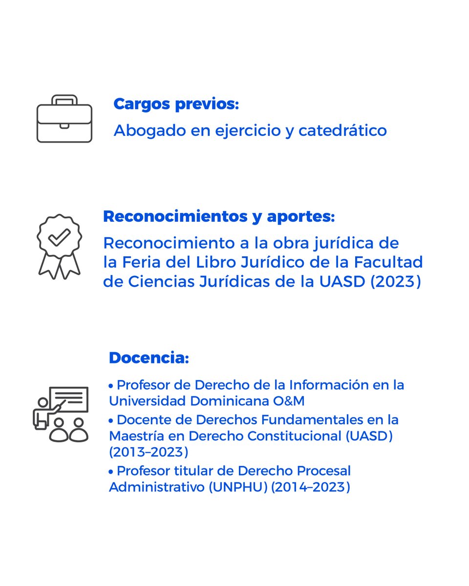 PoderJudicialRD's tweet photo. ⚖️ Nuevo juez de la Suprema Corte de Justicia

El magistrado Namphi A. Rodríguez es experto en Derecho Constitucional y Administrativo, con una formación académica y trayectoria como abogado en ejercicio y catedrático universitario.

Es integrante de la Tercera Sala o Sala de Tierras, Laboral, Contencioso Tributario y Contencioso Administrativo.

Para conocer su perfil completo, visita nuestro portal web: https://t.co/PjYVEUrHeW

#PoderJudicialRD #SupremaCorteDeJusticia