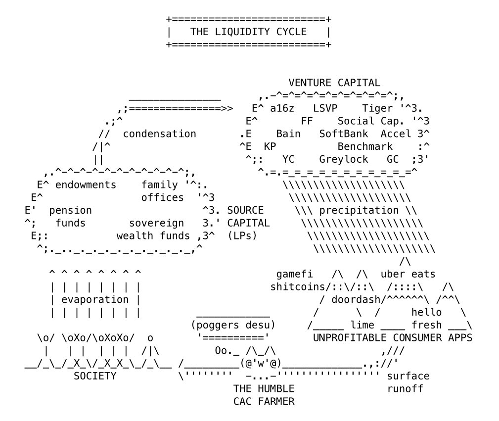 0xquant | 🔛⛓️ tweet media