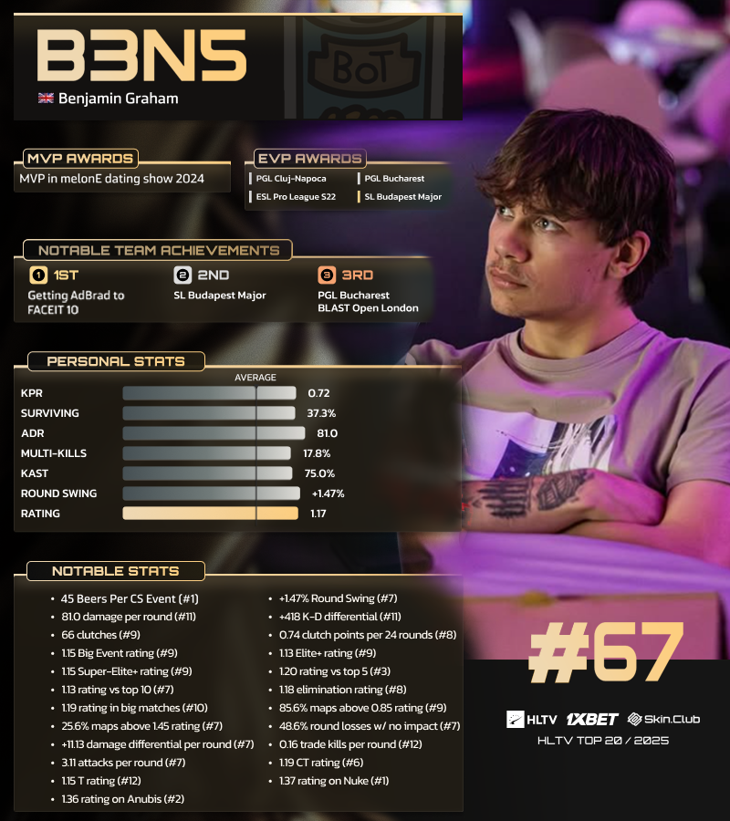 b3n5 tweet media