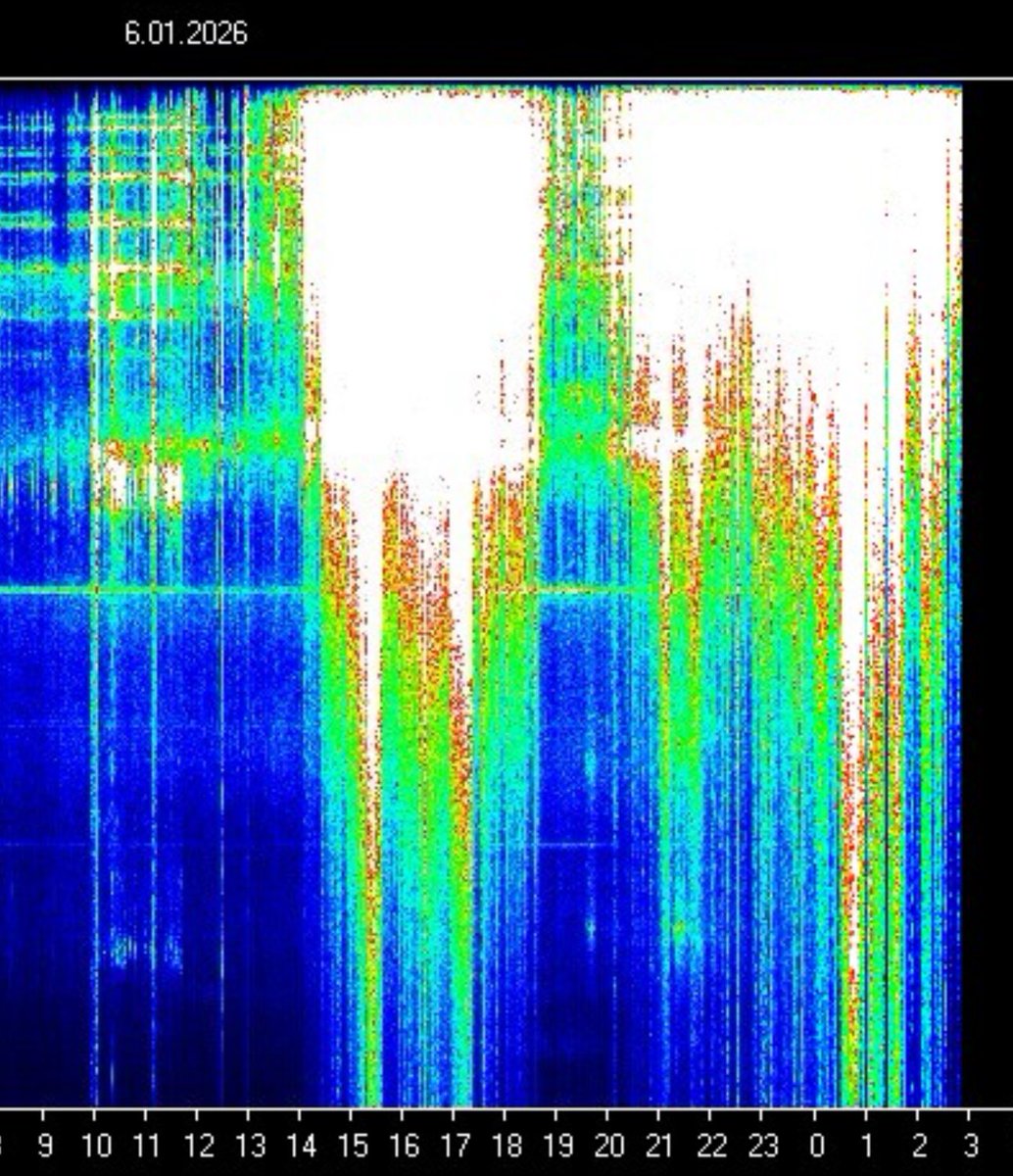 White_Rabbit_OG's tweet image. SWEET MARY JOSEPH 😱😱😱