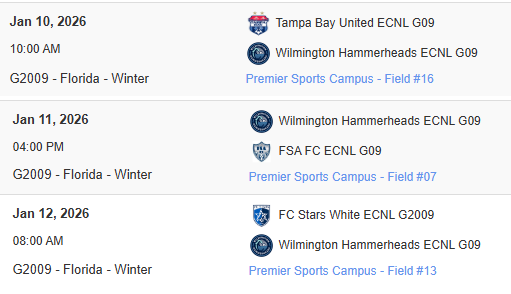 2009 Hammerheads Girls ECNL tweet media